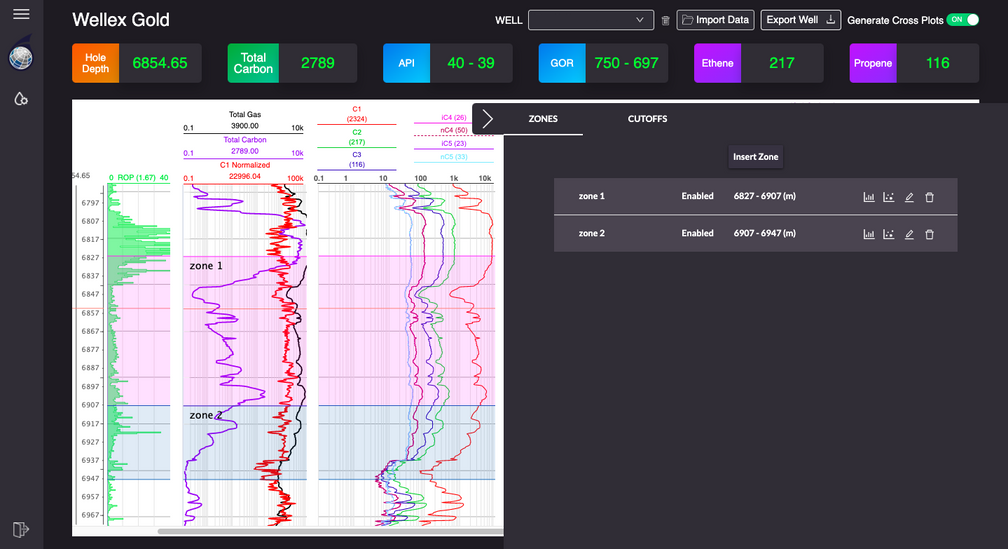 Gas Oil Logging While Drilling (GOLD) – Geowellex